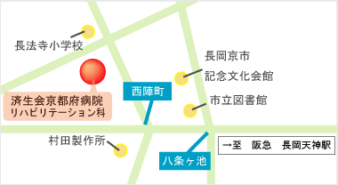 乙訓圏域地域リハビリテーション支援センター周辺地図
